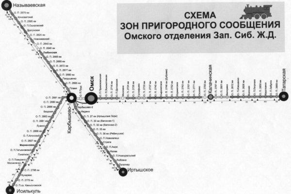 Кракен ссылка настоящая