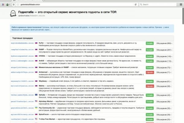 Kraken сайт магазин