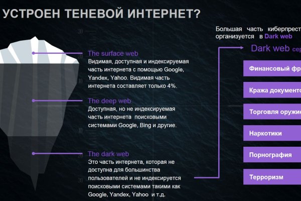 Кракен маркет даркнет слушать