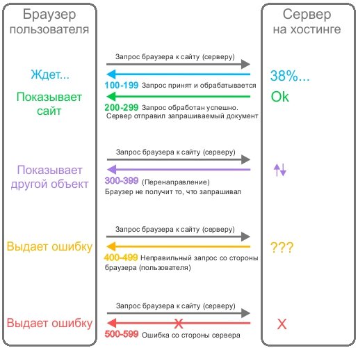 Ссылка кракен зеркало тор